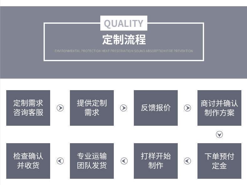<a href=http://m.wz365.cn/e/tags/?tagname=%E5%8F%AF%E6%8B%86%E5%8D%B8%E4%BF%9D%E6%B8%A9%E8%A1%A3 target=_blank class=infotextkey><a href=http://m.wz365.cn/e/tags/?tagname=%E5%8F%AF%E6%8B%86%E5%8D%B8%E4%BF%9D%E6%B8%A9%E8%A1%A3 target=_blank class=infotextkey>可拆卸<a href=http://m.wz365.cn/e/tags/?tagname=%E4%BF%9D%E6%B8%A9%E8%A1%A3 target=_blank class=infotextkey>保溫衣</a></a></a>