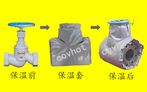 <a href=http://m.wz365.cn/e/tags/?tagname=%E4%BF%9D%E6%B8%A9%E5%A5%97 target=_blank class=infotextkey>保溫套</a>,保溫