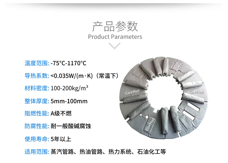 加熱模具<a href=http://m.wz365.cn/e/tags/?tagname=%E4%BF%9D%E6%B8%A9%E5%A5%97 target=_blank class=infotextkey>保溫套</a>,模具隔熱